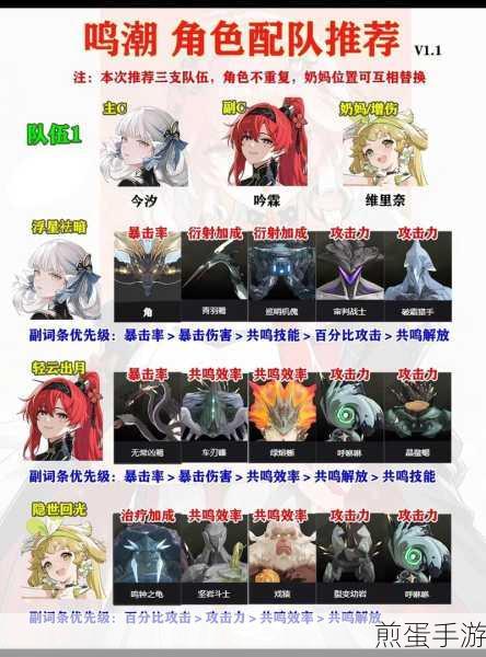 鸣潮手游深度探索,永不消逝的琴声任务全攻略