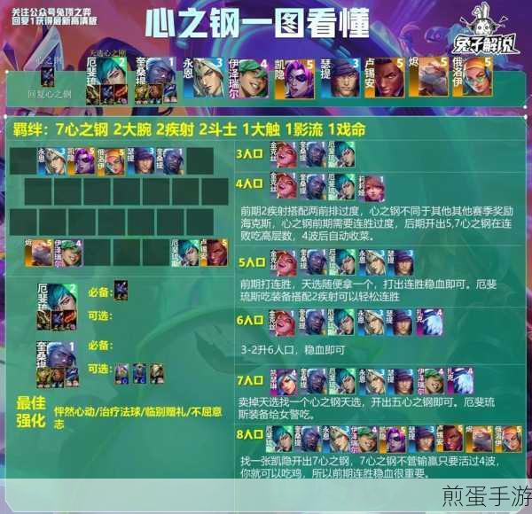 云顶之弈并肩作战海克斯，解锁最强阵容搭配