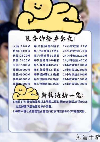 神雕侠侣2手游,氪金玩家的奢华之旅与智慧消费秘籍
