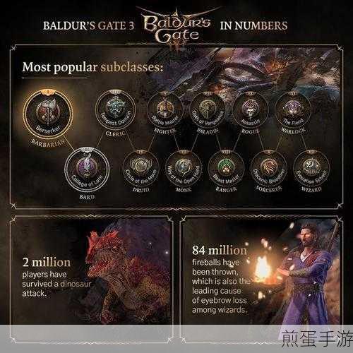 博德之门38号补丁大揭秘，跨平台联机与子职业革新游戏体验