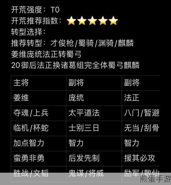 三国志战略版开荒全攻略，打造无敌开荒队伍与实战秘籍
