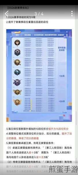 和平精英排位不掉分活动全解析，何时开启与防掉分攻略