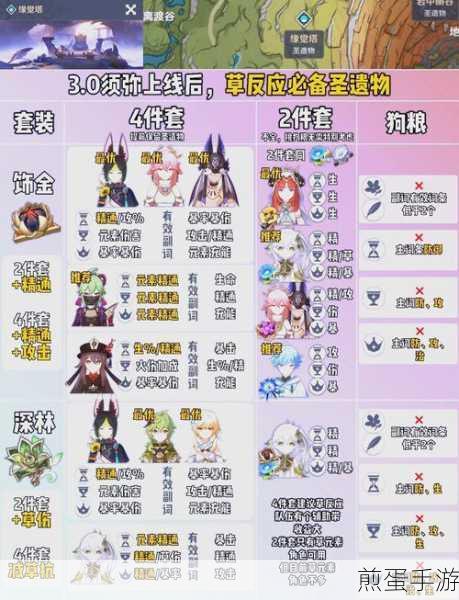 原神白术角色圣遗物搭配全攻略，解锁全能辅助的最优装备
