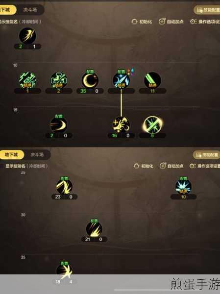 剑与远征溪谷遗迹终极宝物获取秘籍,技巧与策略深度剖析