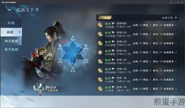 博主深度剖析,游戏频陷失败泥潭,创新缺失与类魂泛滥成主因
