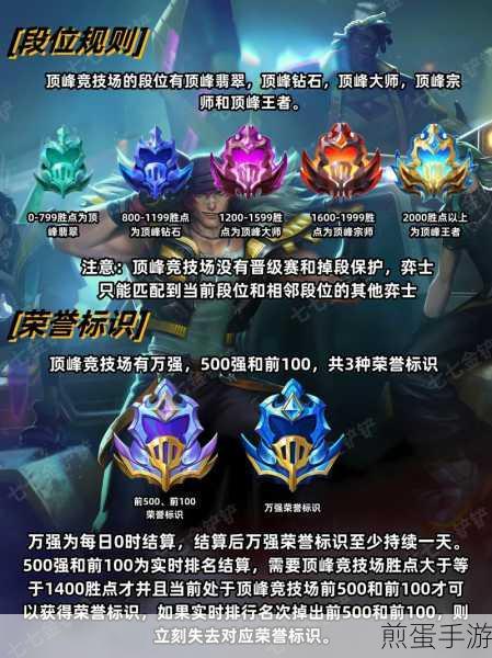 金铲铲之战角色等级全解析,攀登竞技巅峰的阶梯