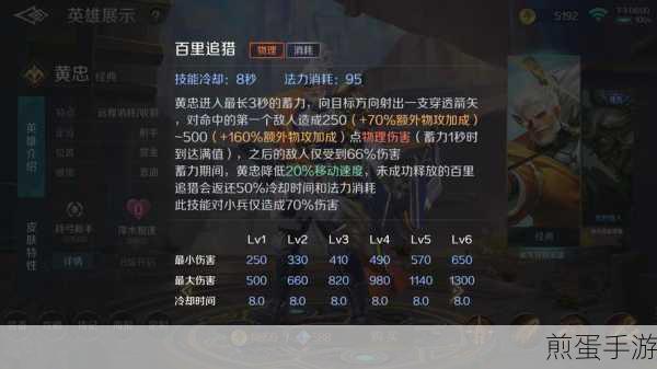 王者荣耀黄忠大招深度解析与使用攻略