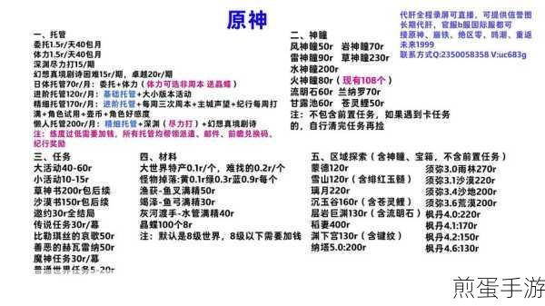 原神肥料推销员任务,解锁与攻略全揭秘