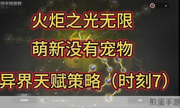 火炬之光无限，祷神眼眸遗物强度深度解析