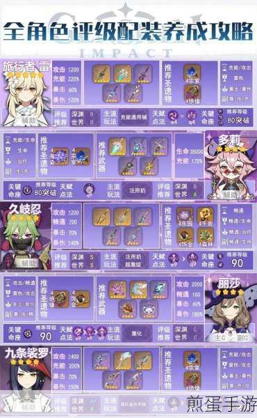 原神无相之雷位置全探索,详尽攻略带你征服强敌