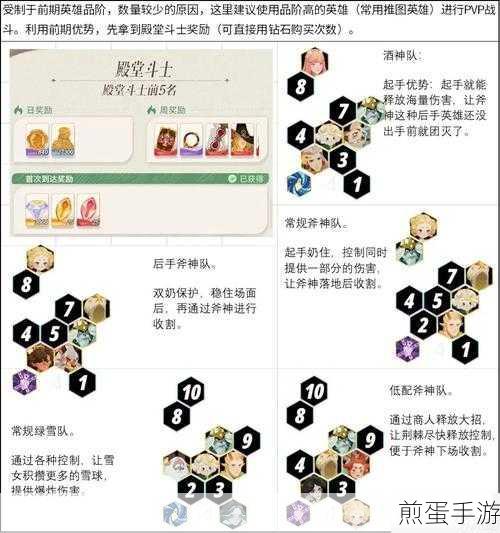 剑与远征深度探索,坦克家具属性加成全攻略