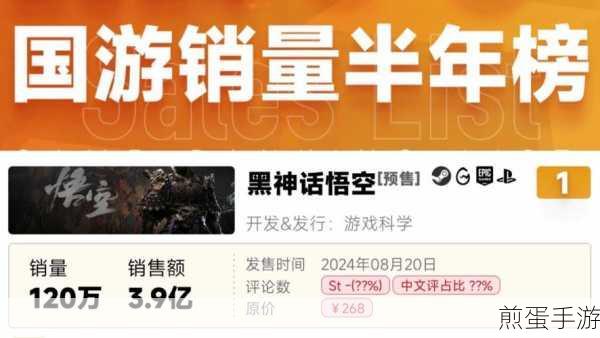 黑神话:悟空震撼登顶!2024上半年国游销量榜揭晓
