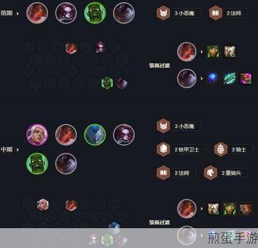 云顶之弈S5赛季魔女刺妖姬阵容全解析,揭秘无限技能主C玩法