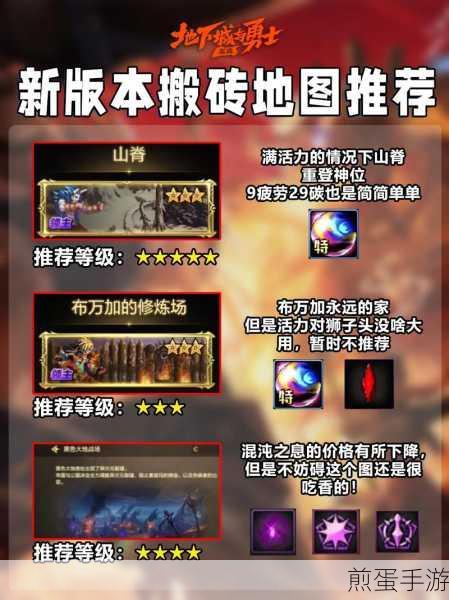 DNF手游搬砖攻略,高效地图与职业推荐
