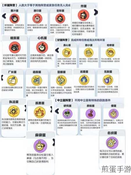 蛋仔派对揪出捣蛋鬼,任务攻略大揭秘