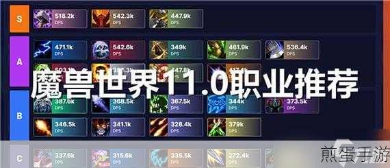 魔兽世界新手福音,哪些职业易上手又不受歧视?
