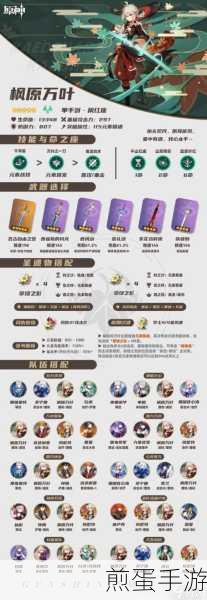 原神芭芭拉,四星武器搭配全攻略