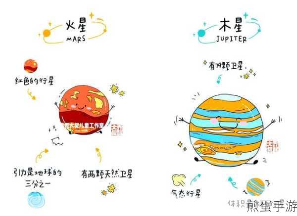 太阳系观测员游戏下载_观测太阳系宇宙题材的手机游戏,热门科幻手游的魅力之旅