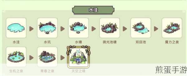 幻兽爱合成下载-好玩的模拟经营类游戏,爆款手游等你来战