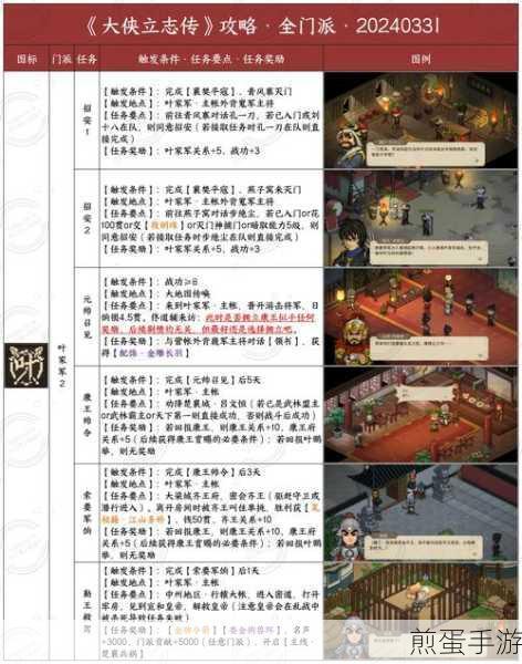 最强门派最新免费版下载_角色扮演类手游，成为游戏大侠的必备秘籍
