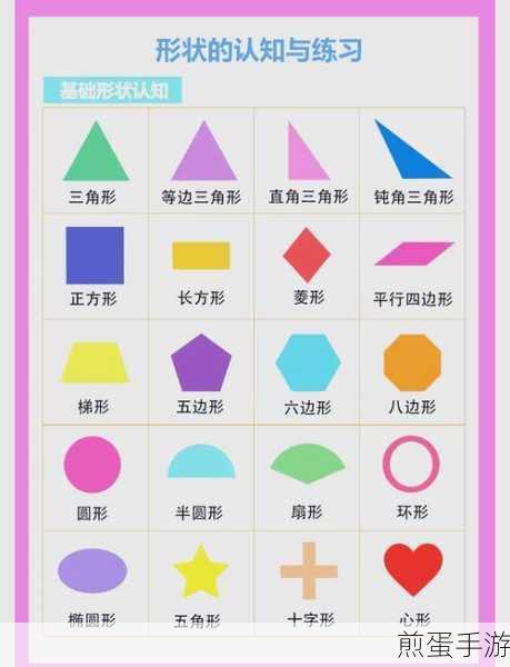 孩子们学习形状下载，开启图形认知之旅的必备神器